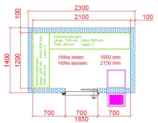 Pfeuffer ¦ Frigel-Norm, DIN-Links ¦